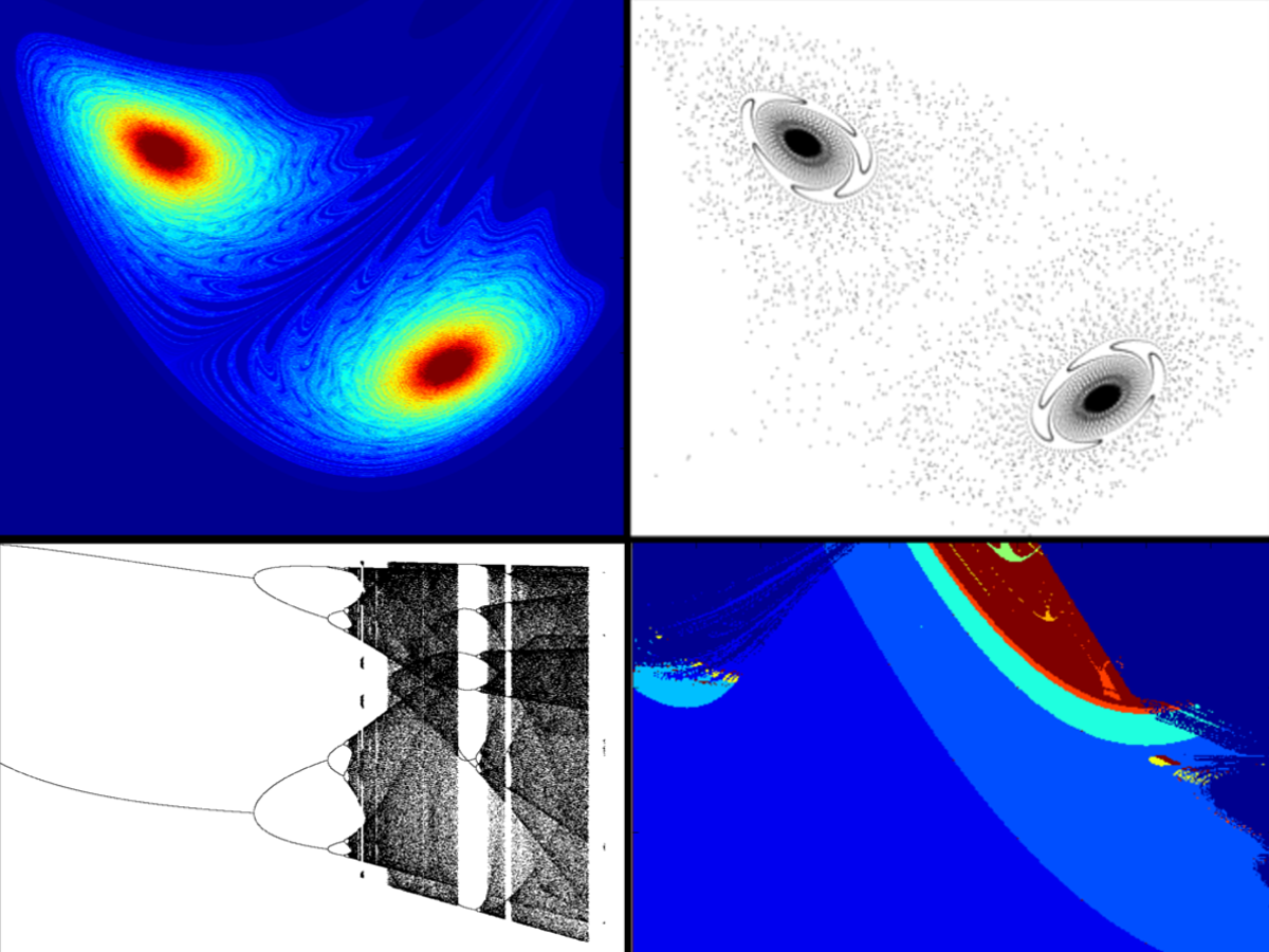 Some examples plot made with matlab.